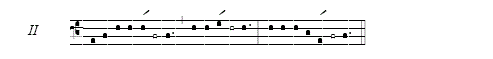 chantblog Psalm Tones Tone 2
