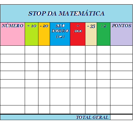 Stop de Matemática