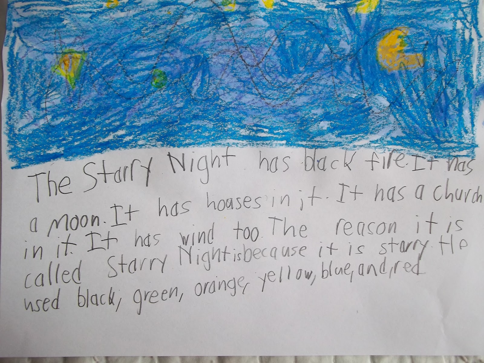 Starry starry night analysis picture