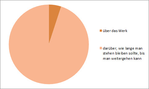Ideenreise Blog Weitere Facherplakate Kunst Und Werken