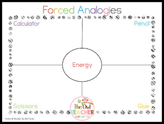 Forced analogies for crtical thinking freebie