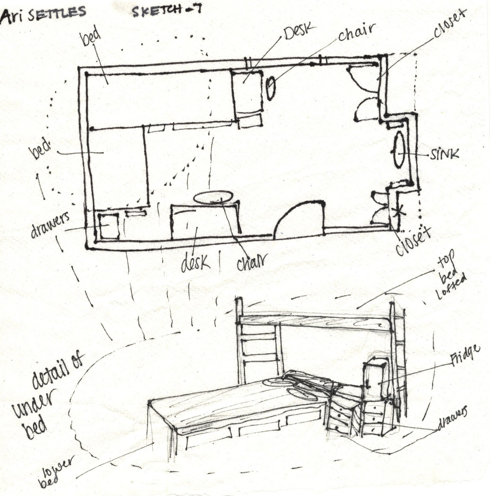 Ari Settles's Interior Design Portfolio Sketch Journal