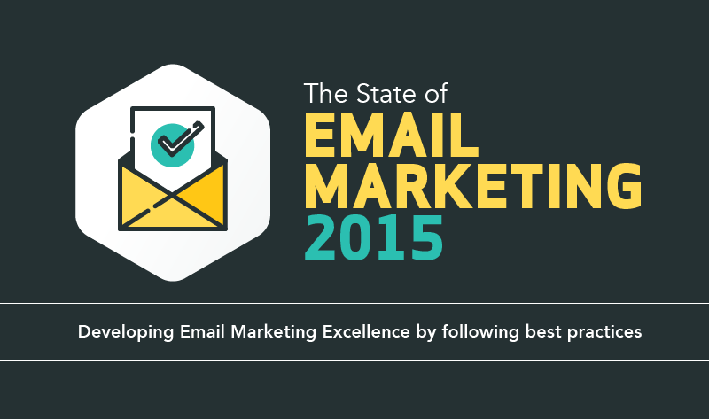 What is the current state of Email Marketing? - #infographic