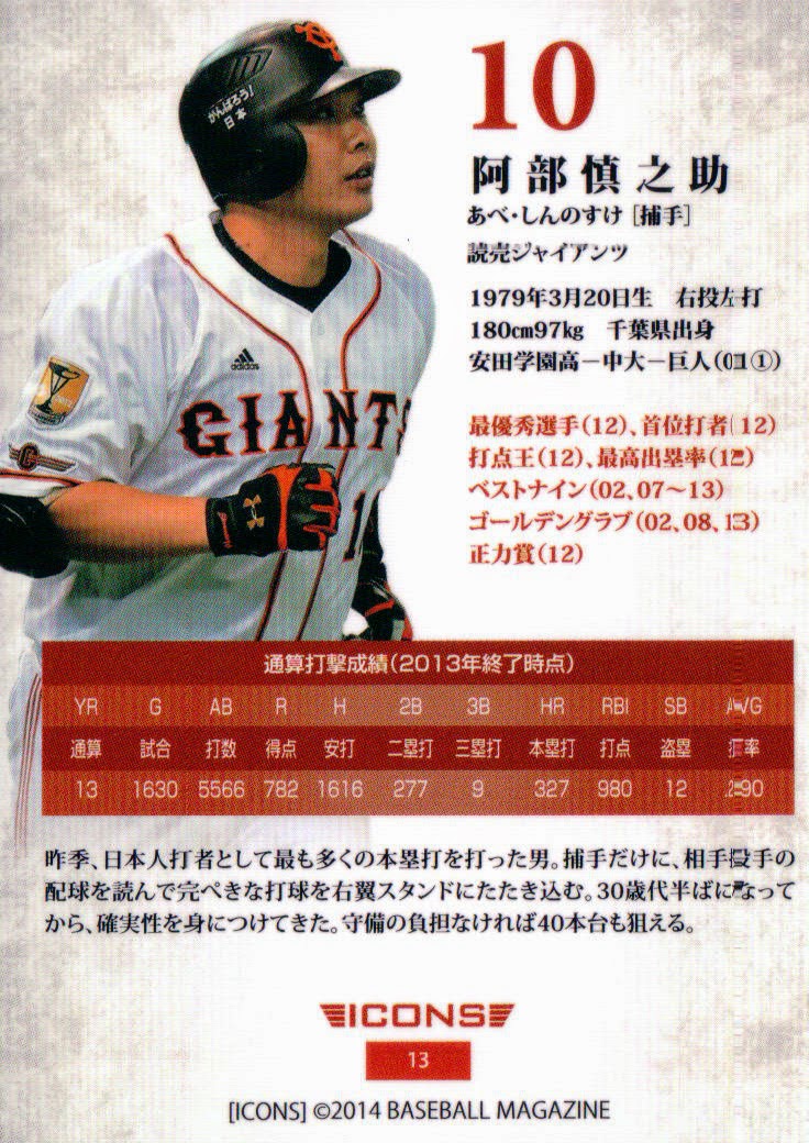 This Card Is Cool My Life In Baseball Cards New Release 14 m Icons Big Guns