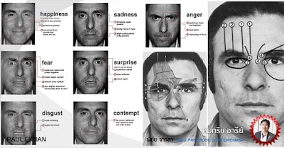 paul ekman facial action coding system torrent paul ekman facial action coding system torrent