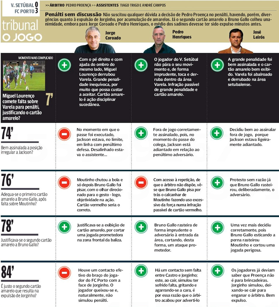 TribunalOJOGO_VSetubal-FCPorto_2012-13.jpg