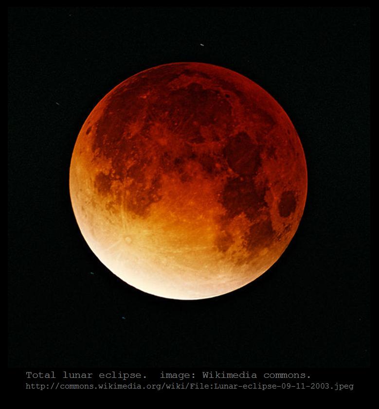 The Mathisen Corollary: Total lunar eclipse 10 December 2011