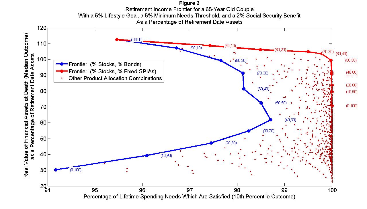 Cost Accounting Research Paper | Accounting Papers: Accounting