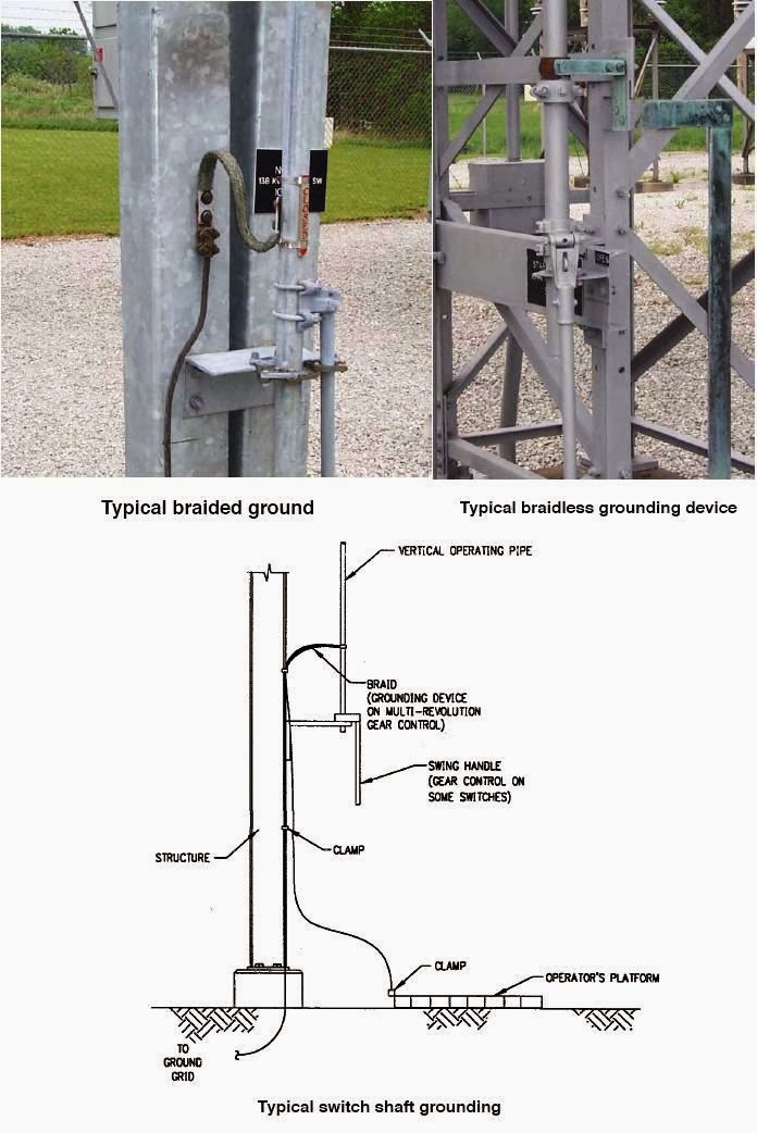 Grounding Design Calculations Part Sixteen Electrical Knowhow