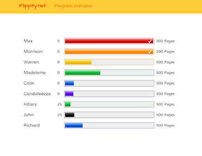 Progress Chart Template