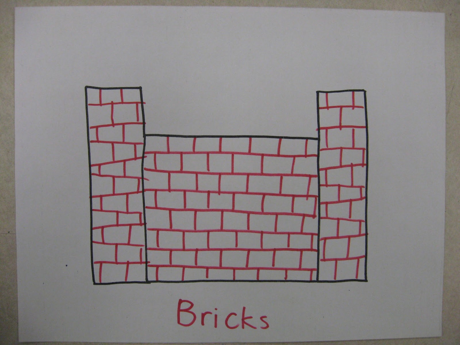 Miss Young's Art Room: Kindergarten Castles