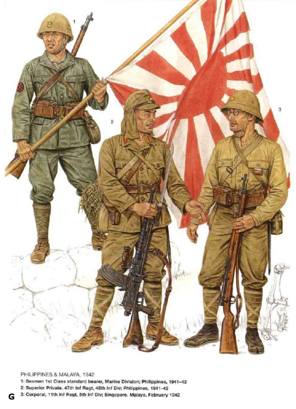 WWII Japanese Painting Guide