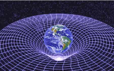 GRAVEDAD DE PLANETAS gravedad de planetas: