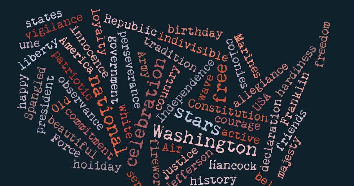 The Teacher's Heart The words to describe the 4th of July