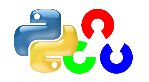 Library of programming functions mainly aimed at real-time vision