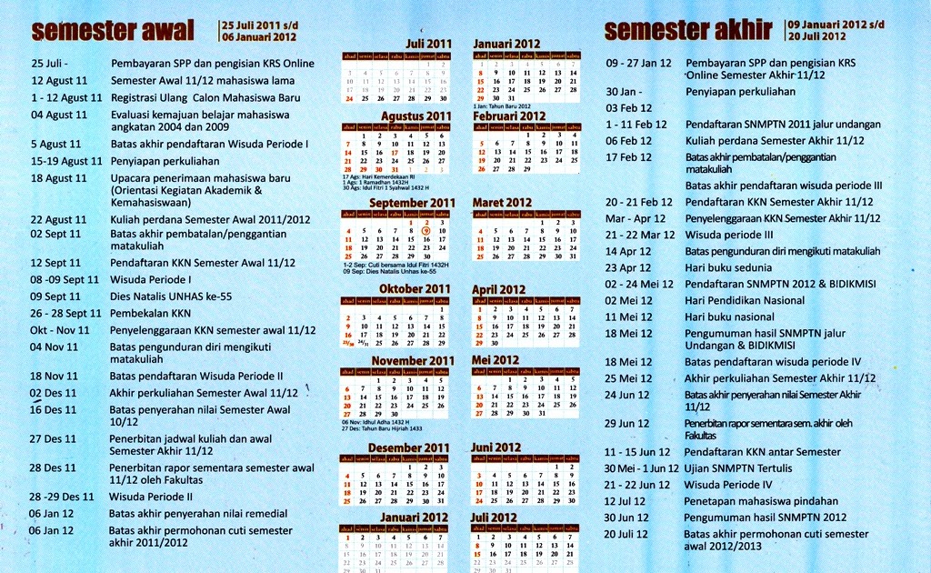 Kalender akademik unhas 2021