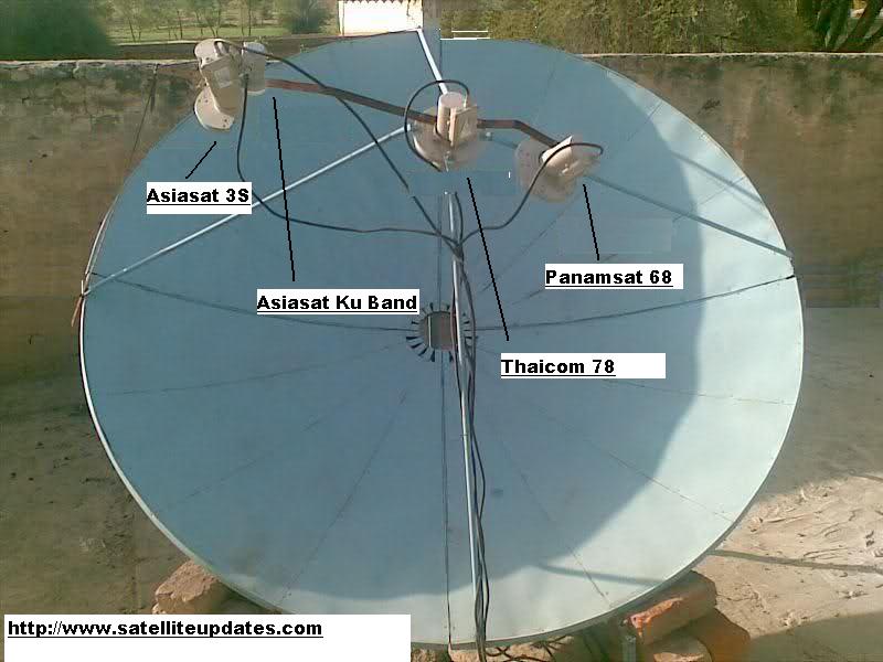 satellite channels asian Hotbird