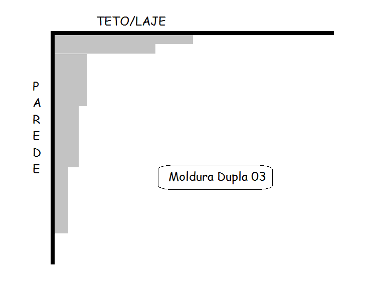 GESSO CAMPINAS - MODELO GOLA DUPLA 03