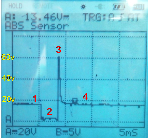 fuel injector oscilloscope pattern fuel injector oscilloscope pattern