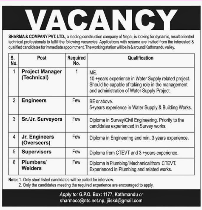 pvt company job