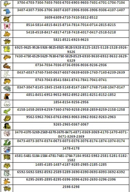 Clube jogo do bicho: Cruz do Dia