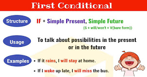 First conditional activities