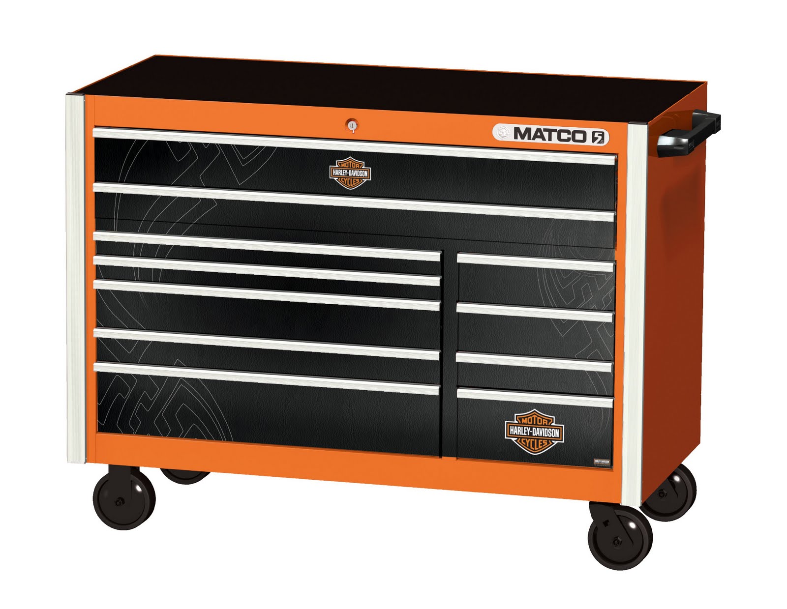 Matco Tools Introduces Exclusive Harley-Davidson Toolbox Designs.