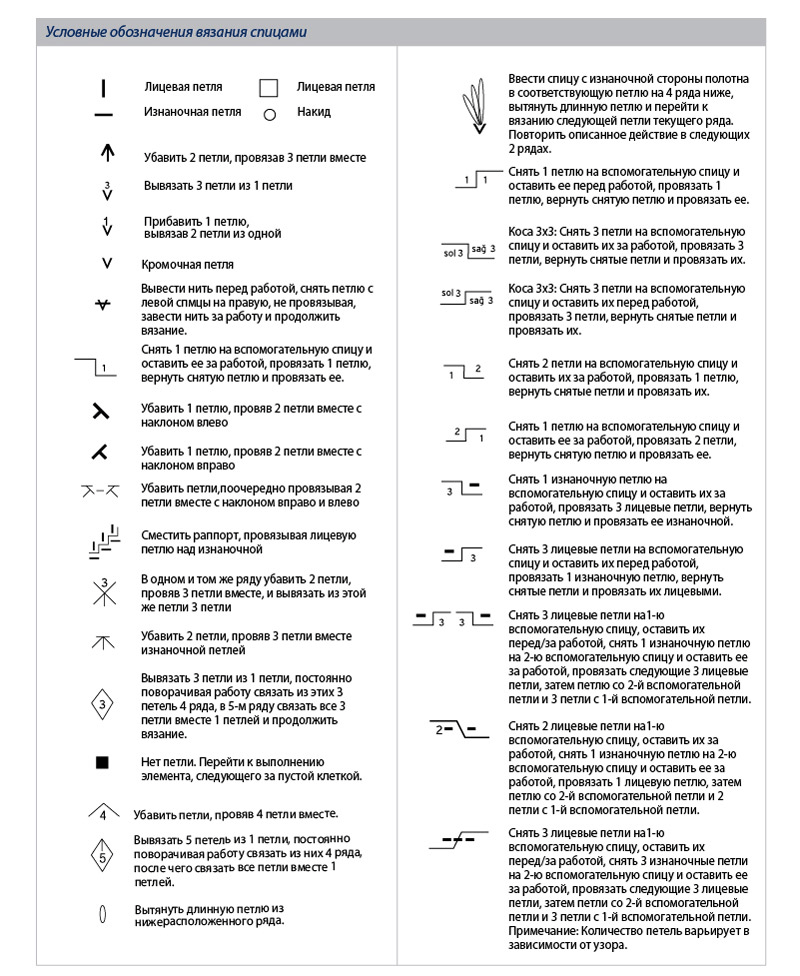 Польские обозначения на схемах вязания крючком