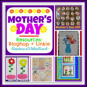 Mother's Day RoundUP of Resources: Bloghop + LInkie at RainbowsWithinReach