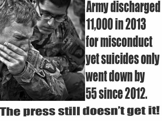 Military suicides essay 04 image