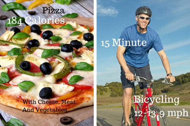 pizza vs bicycling