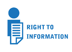 Know about RTI