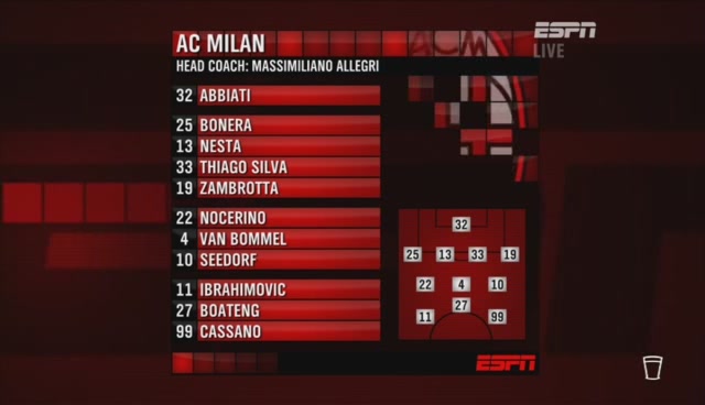  تحميل ميلان و يوفنتوس الدوري الإيطالي First+Half+-+Serie+A+-+Juventus+v.+AC+Milan+-+02-10-11%255B%2528002111%252921-11-19%255D
