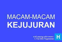 40 Perilaku Yang Mencerminkan Iman Kepada Malaikat Allah Swt