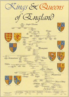 COOL IMAGES: Royal Family Tree