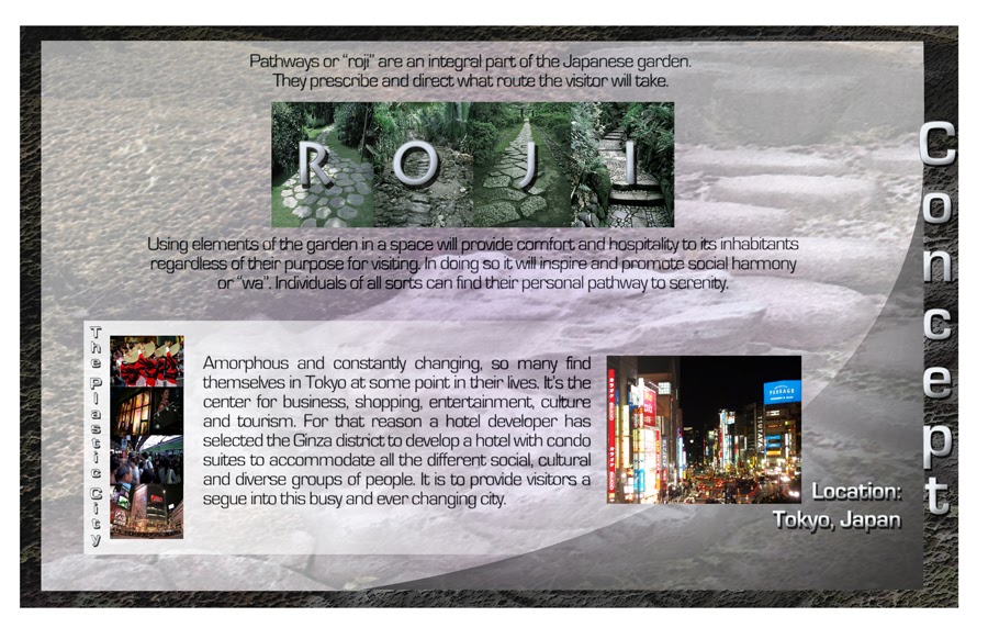 Interior design portfolio examples for university image