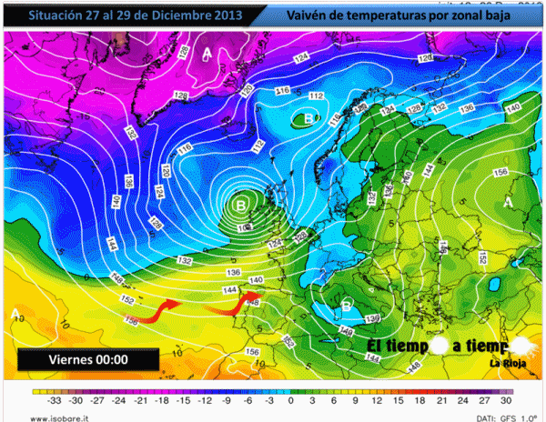 prediccion meteorologica
