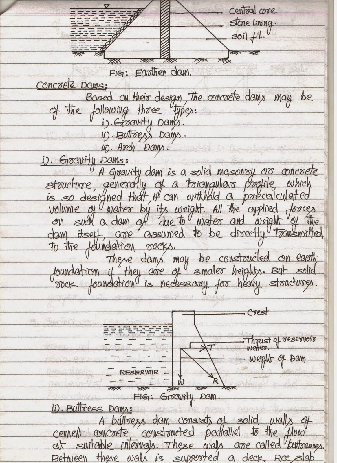 GEOLOGY PART NOTES OF UNIT 6 Applied Engineering Geology