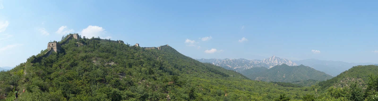 Romy Martin Gehen Auf 1 4weltreise September 2015