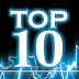 Top 10 Videos (2014)