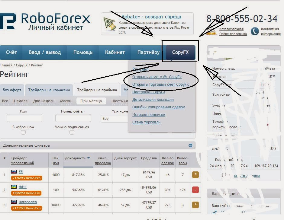 CopyFX. RoboForex, сервис CopyFX (копи ф икс) - прибыль можно копировать! Описание CopyFX.
