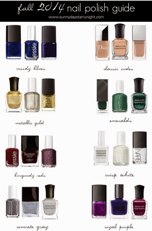 Fall 2014 Nail Polish Guide Sunny Days & Starry Nights