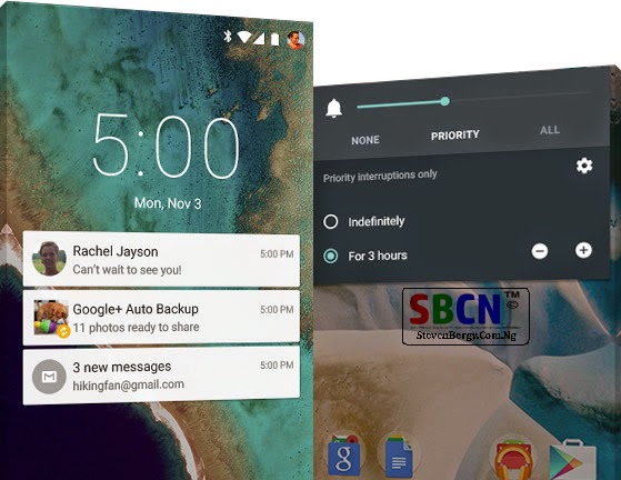 Android 5.0 Lollipop Interface