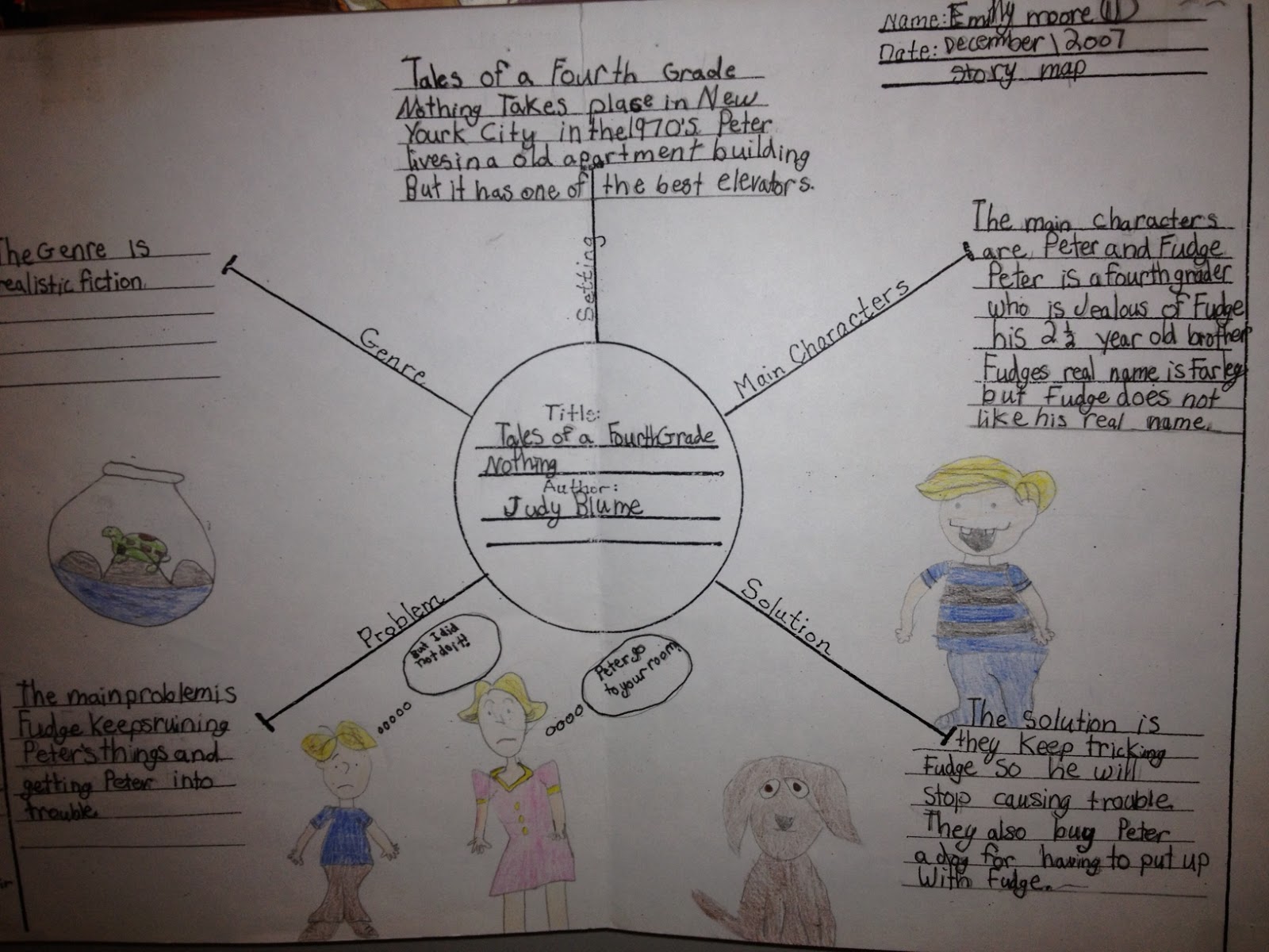 Super teacher worksheets book report picture