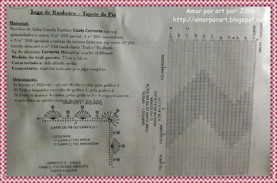 Jogo de Banheiro em Crochê de barbante com gráfico