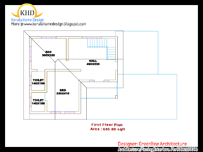 Indian Home Villa Design - July 2011 Indian Home Villa Design - July 2011