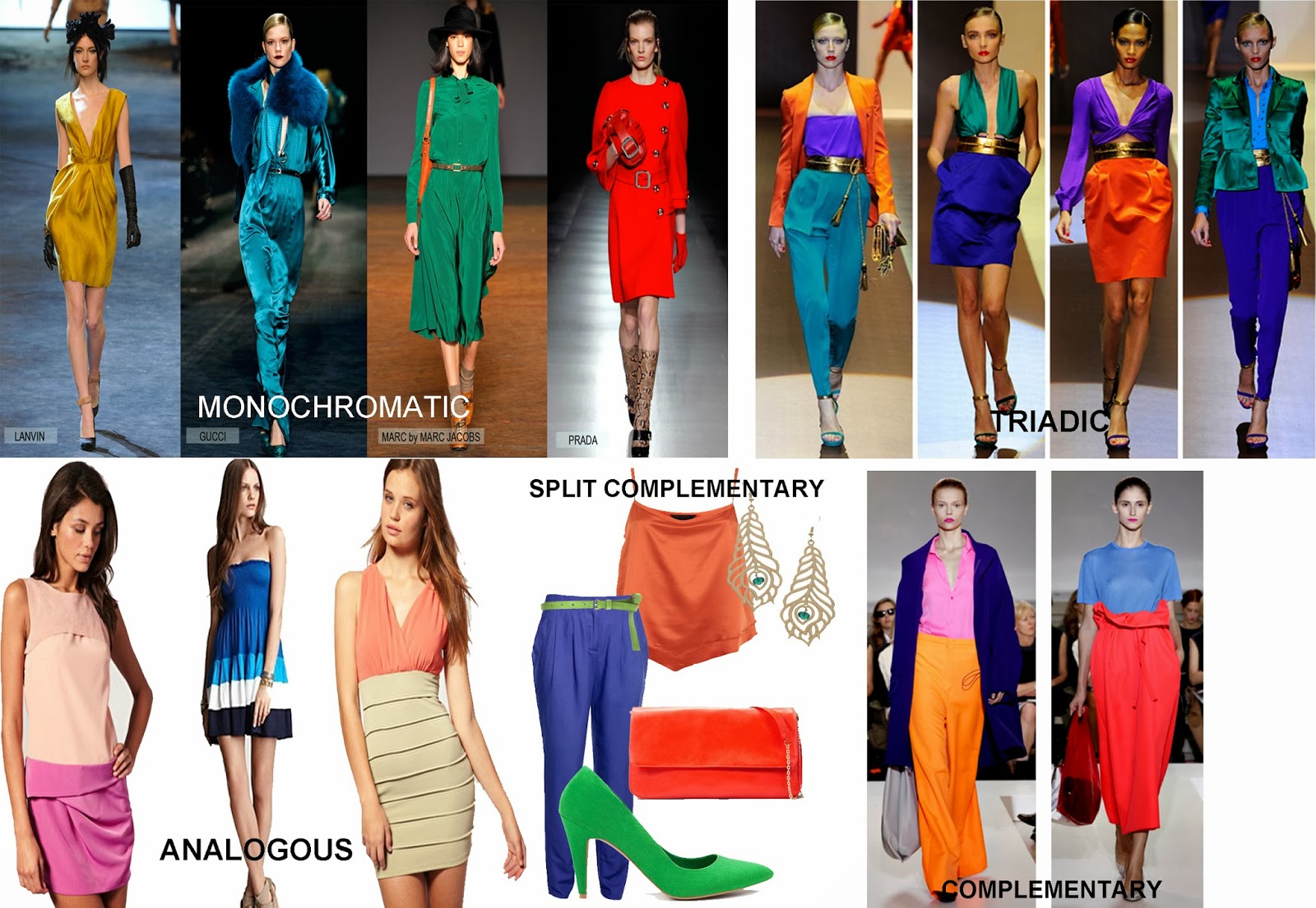 Whistling Woods International School of Fashion & Design Color Concepts 101 Introduction to