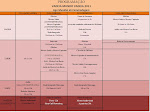 PROGRAMACAO 2011