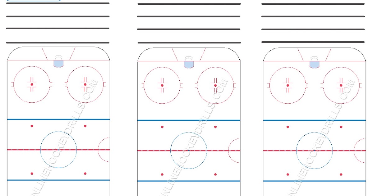 Blank Rink Downloads ~ Inline Hockey Drills empty hockey rink diagram 