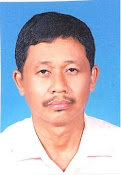 Mohd Shopi Abd Razak